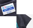 画像2: 【90's】【ビンテージ】【USA製】【ヘインズ】【Hanes】【NEW KIDS ON THE BLOCK】【ニュー・キッズ・オン・ザ・ブロック】【ツアーTシャツ】シングルステッチ【サイズM】 (2)